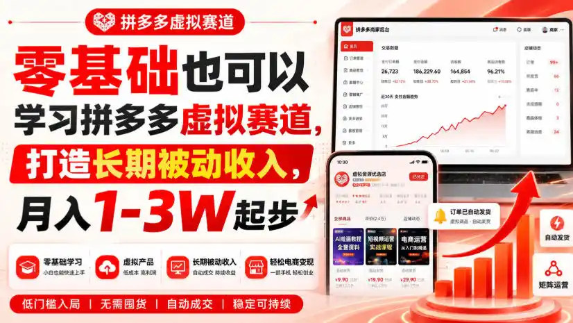 《拼多多虚拟赛道零基础实操，全自动发货月入1-3W的被动收入攻略》-猴哥资源站