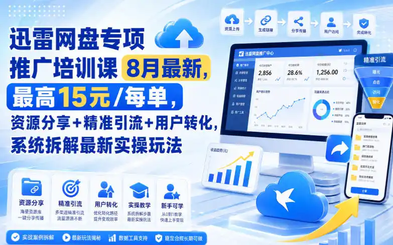 《迅雷专项推广新玩法，资源分享+精准引流，一单15米稳定变现》-猴哥资源站