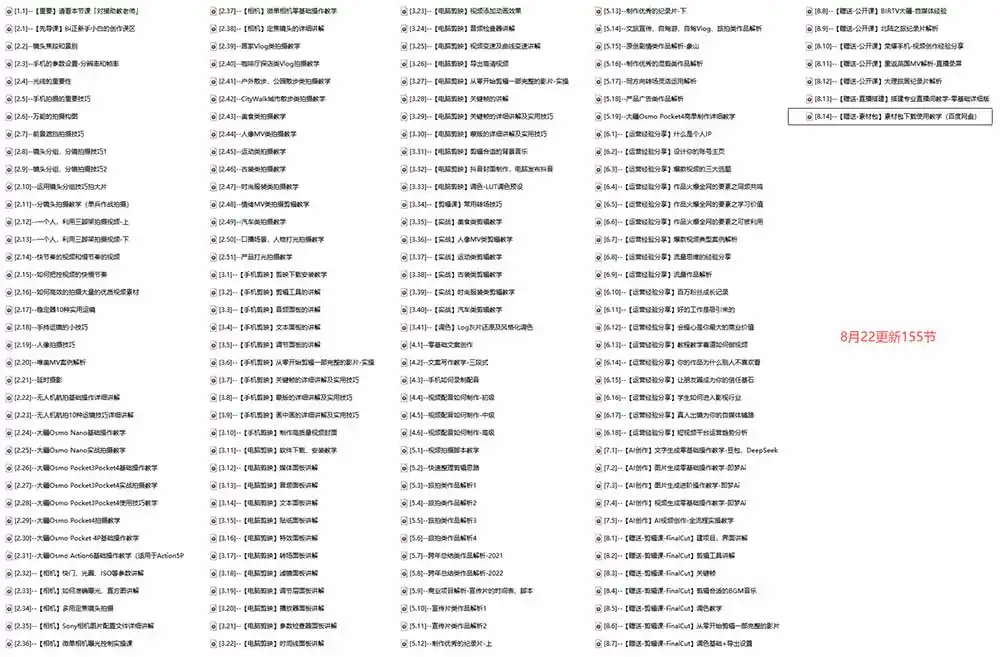 图片[2]-《零基础到全能视频创作人，155节实战课一站式打通拍摄剪辑变现全链路》-猴哥资源站