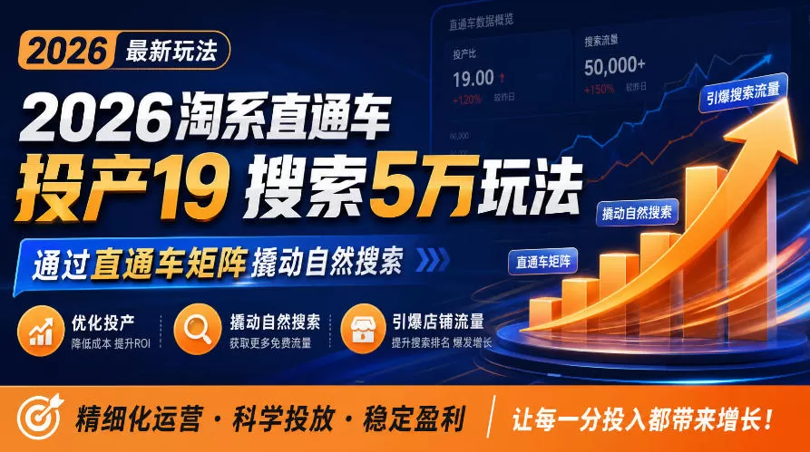 《2026淘系直通车低价矩阵，投产19撬动搜索5万实战》-猴哥资源站