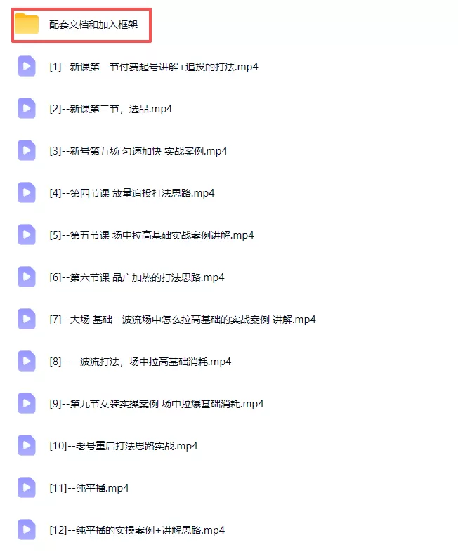 图片[1]-《抖音全域付费起号实战：拉爆基础消耗，不靠追投也能起量》-猴哥资源站