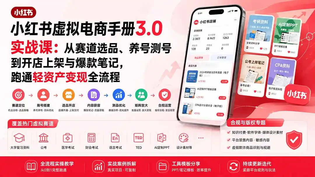 《小红书虚拟电商全套实操，零基础矩阵放大稳定变现攻略》-猴哥资源站