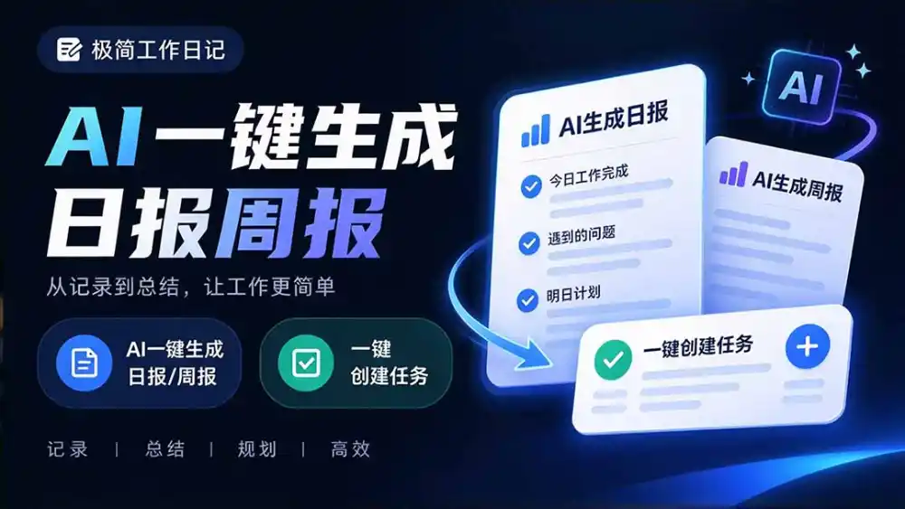 《极简工作日记：截图秒变任务，AI几秒出日报周报》-猴哥资源站