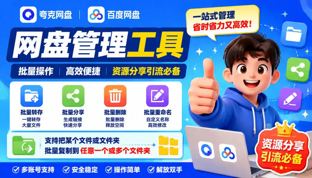 《网盘资源批量搬运神器，AI重命名+自动引流海报》-猴哥资源站