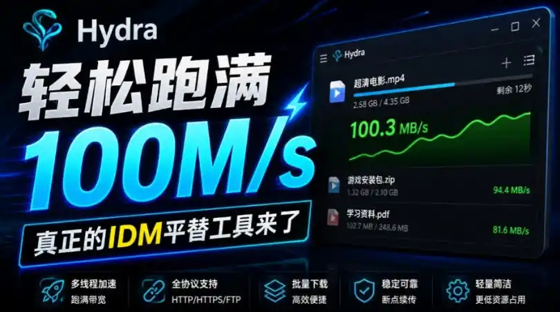《开源下载神器Hydra：多线程加速轻松跑满100M/s，浏览器无缝接管全免费》-猴哥资源站