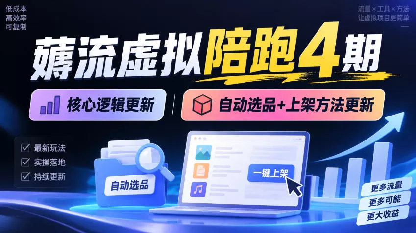 《0成本虚拟电商矩阵，自动选品+多店放大稳定出单》-猴哥资源站