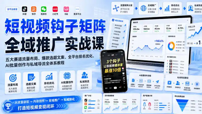 《短视频钩子矩阵全域推广实战,五大赛道流量翻倍变现全攻略》-猴哥资源站