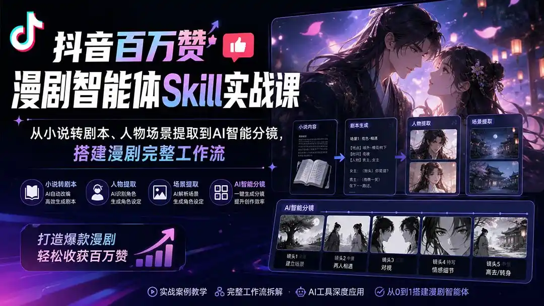 《AI小说推文全自动分镜神器，零基础也能批量产出爆款视频》-猴哥资源站