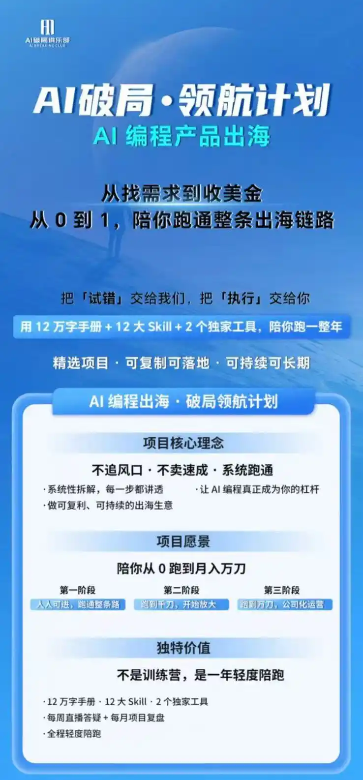 图片[1]-AI编程产品出海领航计划-更新：12万字手册+12大Skill+2个独家工具，从找需求到上线收美金跑通全链路-猴哥资源站