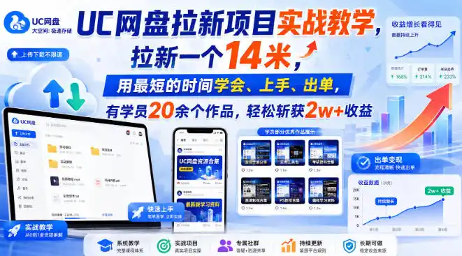 UC网盘拉新项目实战教学,拉新一个14米,用最短的时间学会、上手、出单,有学员20余个作品,轻松斩获2w+收益