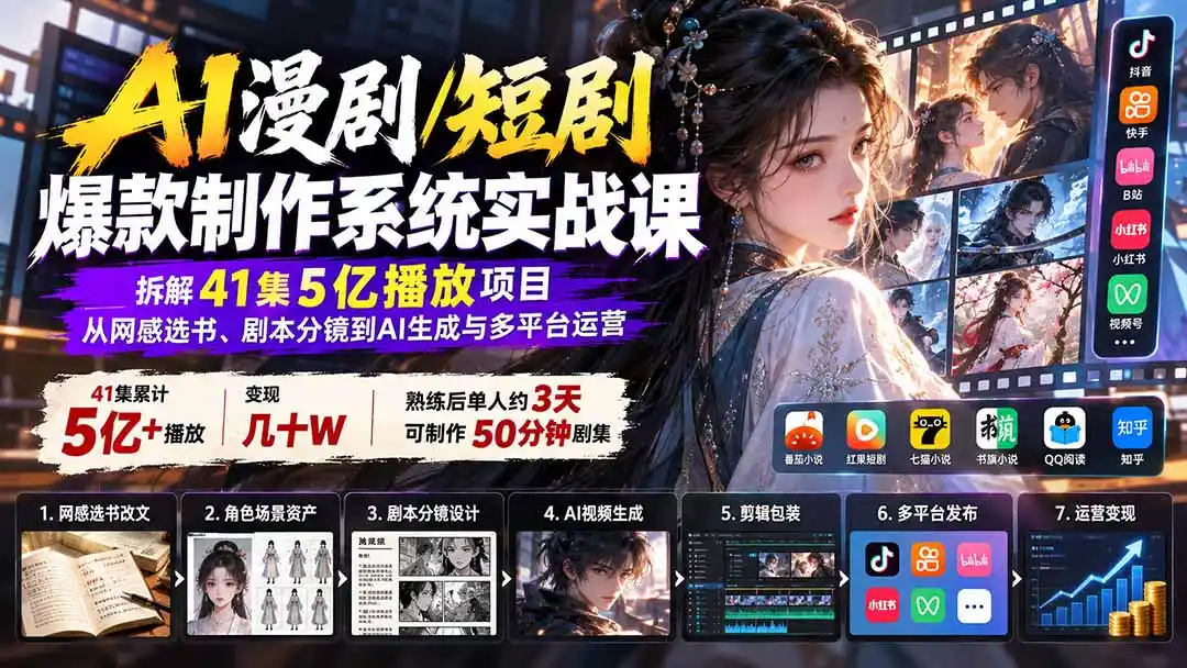 《AI漫剧全流程实战：单人3天出片，多平台发布变现攻略》-猴哥资源站