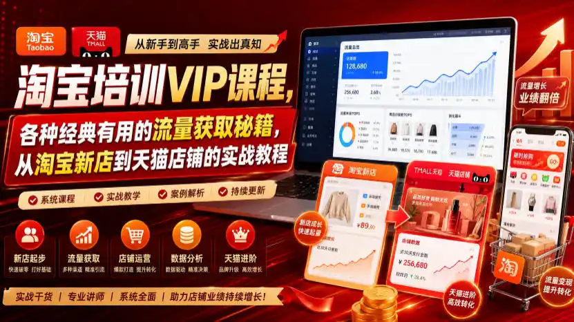 《淘宝电商全周期实战：从0到1起店，蓝海选品+付费引流全套打法》-猴哥资源站
