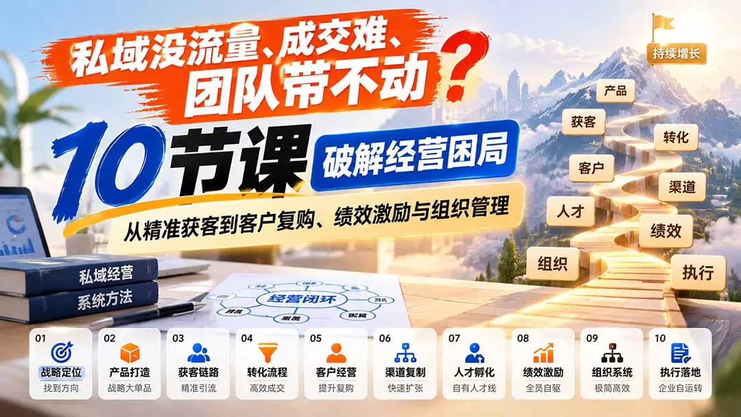 《10节实战课打通企业经营闭环，从0到1搭建自运转系统》-猴哥资源站