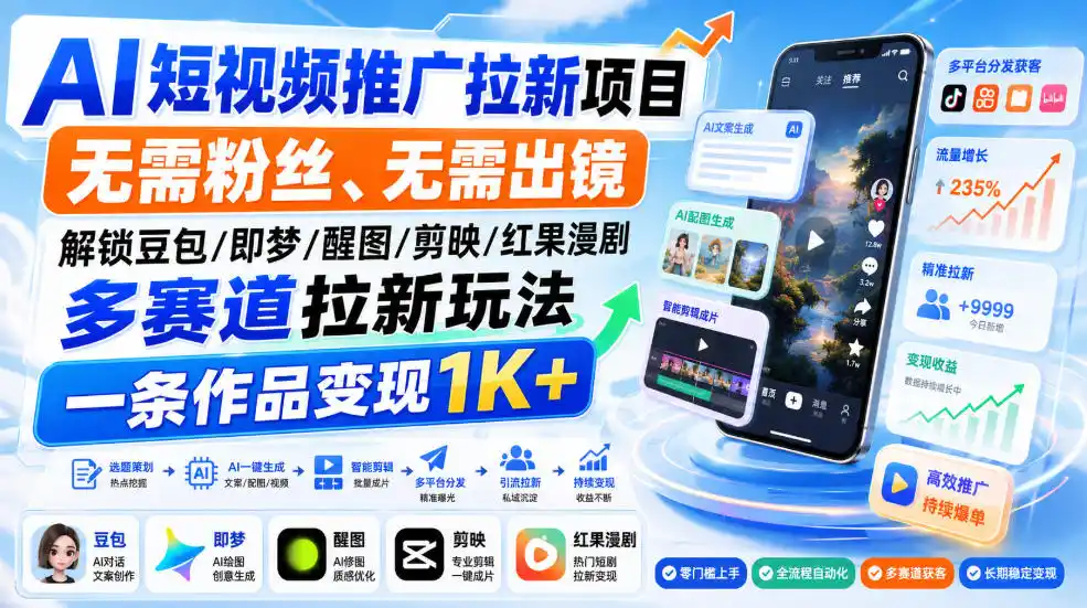 《零粉丝玩转AI拉新，一条作品变现1000+的全套实操攻略》-猴哥资源站