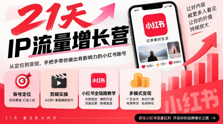 《小红书全链路实战：账号定位+剪辑+多模式变现，新手21天起盘》-猴哥资源站