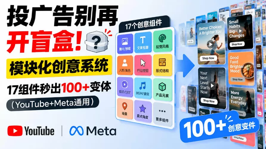 《模块化创意系统：17组件拼出100+广告变体，投手必备实战框架》-猴哥资源站