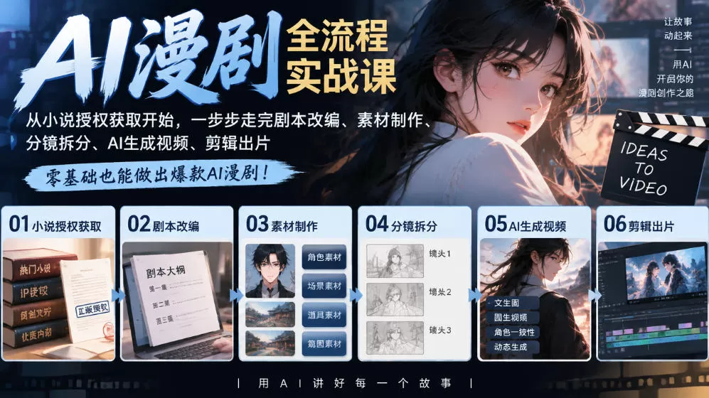 《AI漫剧全流程实战：从小说授权到成片过审，新手也能独立出片》-猴哥资源站