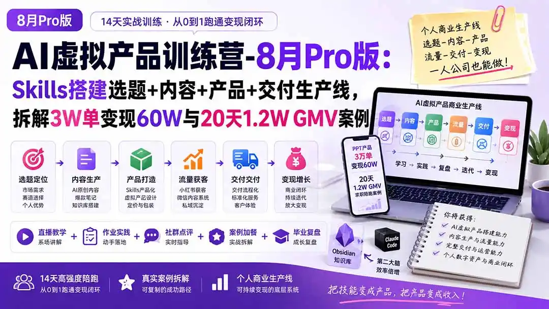 《AI虚拟产品训练营14天实战，从0到1跑通数字变现全链路》-猴哥资源站