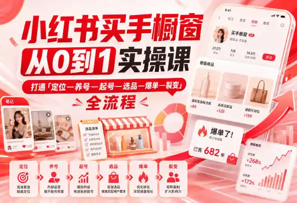 《小红书买手橱窗从0到1实操，全流程闭环轻松跑通爆单变现》-猴哥资源站
