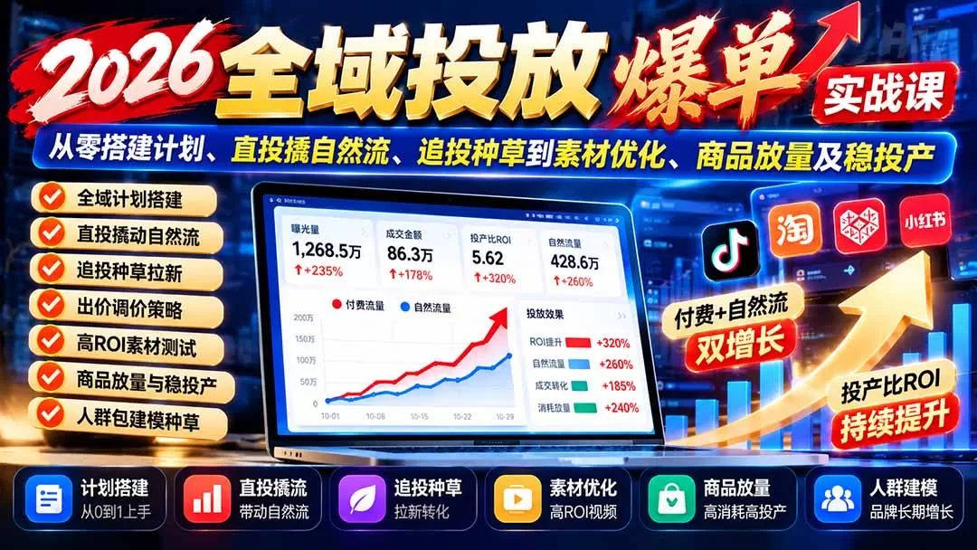 《全域投放实战体系：从0到1撬动自然流量，稳定高投产全攻略》-猴哥资源站