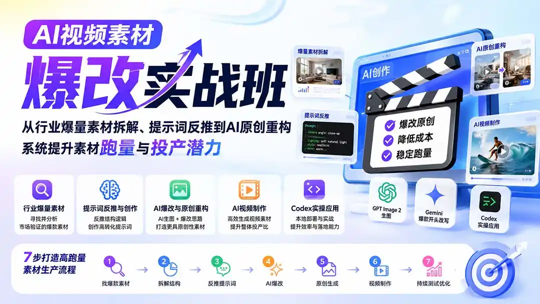 《AI爆改爆款素材，零实拍团队也能批量产原创短视频的实战攻略》-猴哥资源站