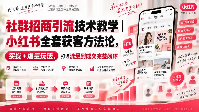 《小红书招商引流全攻略，从获客到成交闭环，精准合伙人源源不断》-猴哥资源站