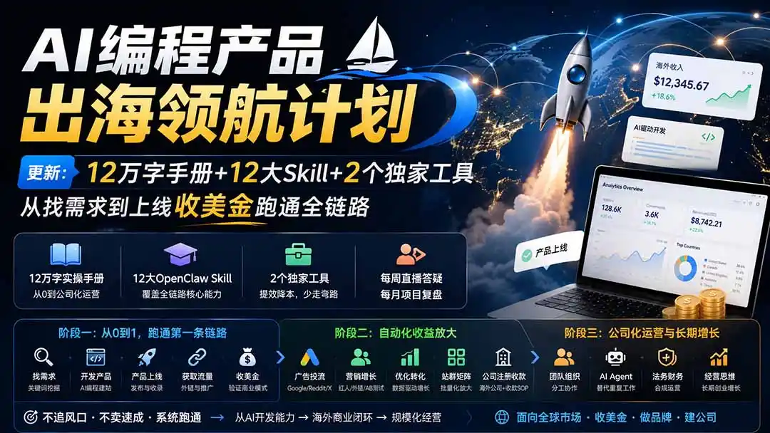 AI编程产品出海领航计划-更新：12万字手册+12大Skill+2个独家工具，从找需求到上线收美金跑通全链路-猴哥资源站