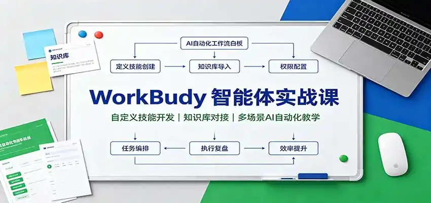 💡 你是否还在手动写文案、做图、剪视频，被重复性工作拖垮了创作热情？-猴哥资源站