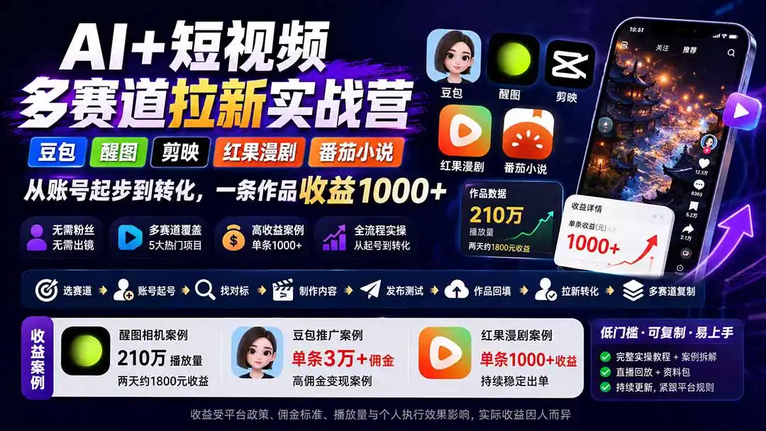 《AI短视频拉新实战：无需出镜粉丝，多赛道日入500+佣金全攻略》-猴哥资源站