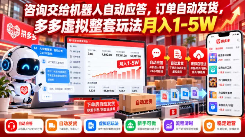 《拼多多虚拟自动发货，零基础单店月入过万的实战拆解》-猴哥资源站