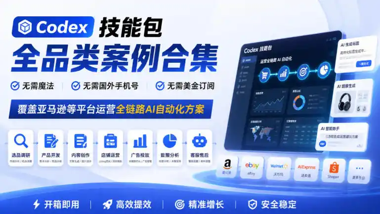 《Codex技能包全品类实战：跨境电商AI自动化，零门槛上手》-猴哥资源站
