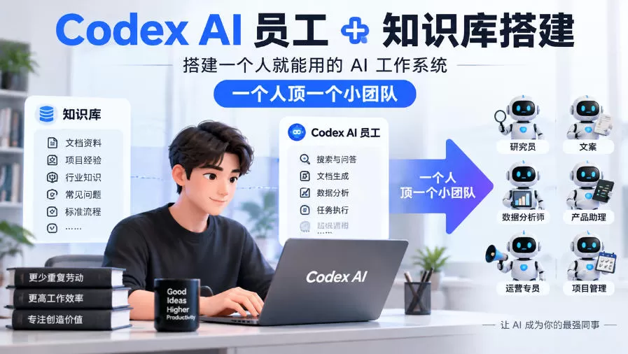 《Codex+Obsidian本地知识库，一个人顶一个团队的AI工作系统》-猴哥资源站