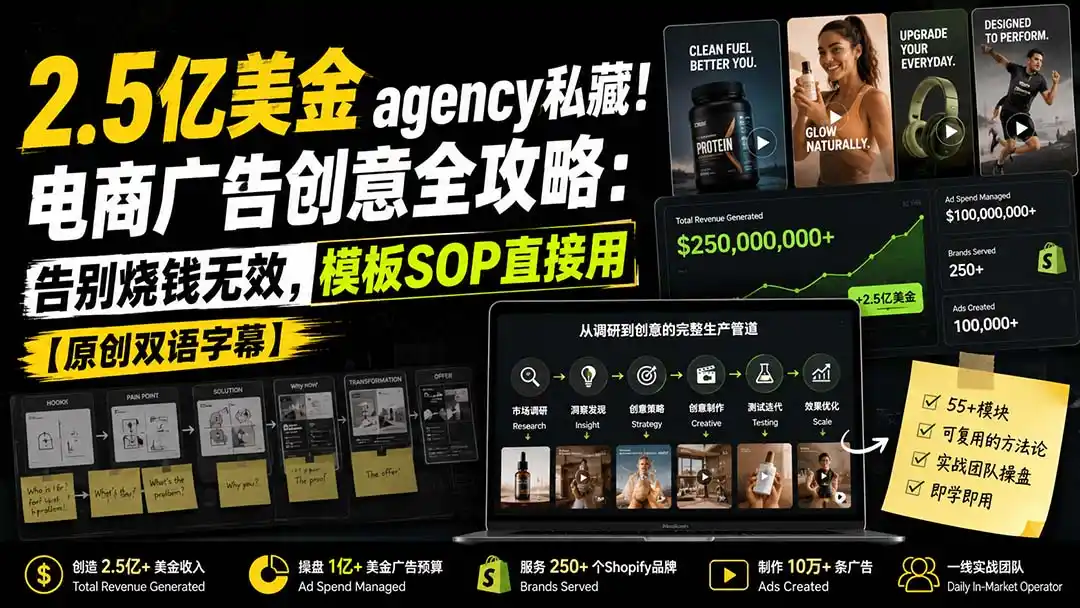 《电商广告创意实战体系：从调研到爆款素材，月省万元广告费》-猴哥资源站