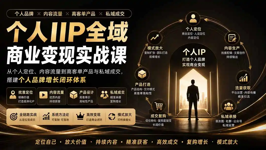 《个人IP全域变现全攻略，从定位到成交复购的完整商业闭环》-猴哥资源站