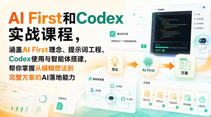 《AI First+Codex实战全攻略，从模糊想法到完整项目落地超简单》-猴哥资源站