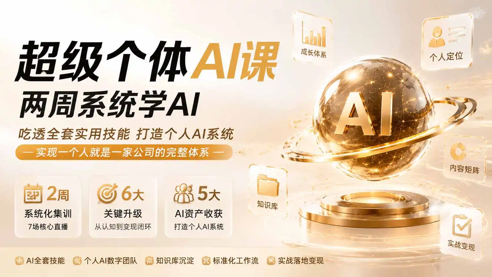 《AI超级个体2周实战营，零基础吃透全套AI技能，一个人就是一家公司！》-猴哥资源站