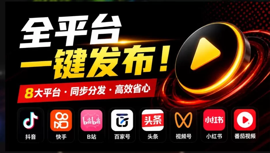《MatrixMedia矩阵分发工具，一次操作8平台同步发布》-猴哥资源站