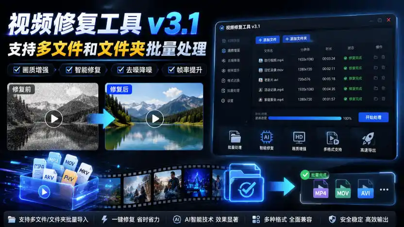 《视频修复神器v3.1：批量处理+AI超分，老片秒变高清的实战攻略》-猴哥资源站