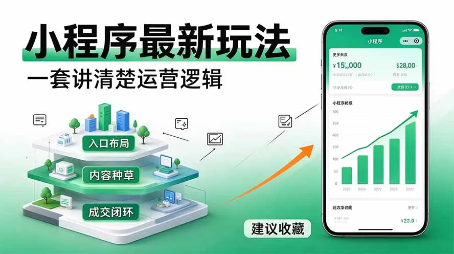 《工具小程序变现全攻略：四条收益管道，稳定复利三年实战》-猴哥资源站
