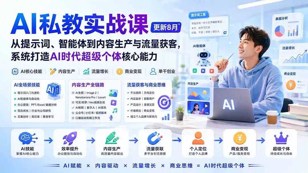 《AI超级个体实战课：从工具精通到流量变现，普通人单干全链路拆解》-猴哥资源站