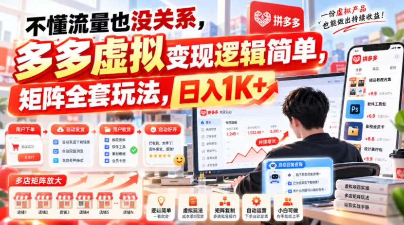 《拼多多虚拟变现矩阵,零基础日入1K+,全套玩法揭秘》-猴哥资源站