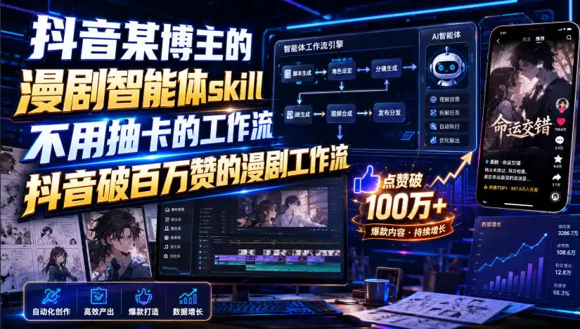 《抖音漫剧智能体全流程实操，零基础批量产出爆款分镜短视频》-猴哥资源站
