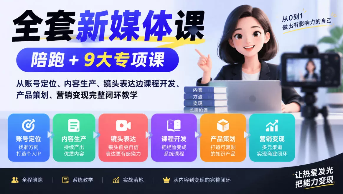 《素人IP全栈孵化：陪跑+9大专项闭环，从起号到知识付费变现》-猴哥资源站
