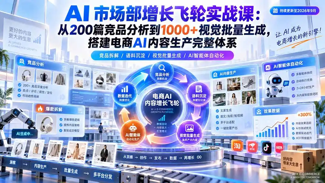 《AI市场部增长飞轮：批量竞品分析+1000张视觉素材自动化生产》-猴哥资源站