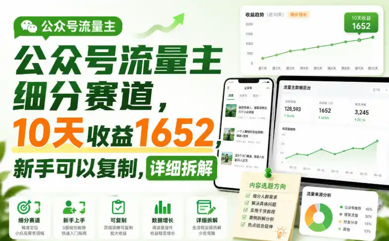《公众号流量主细分赛道，10天收益1652，新手可复制全套实操》-猴哥资源站
