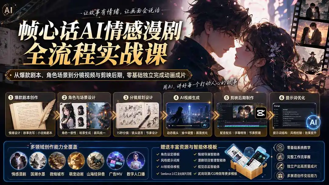 《零基础AI情感漫剧全流程实战，从故事到成片一条龙搞定》-猴哥资源站
