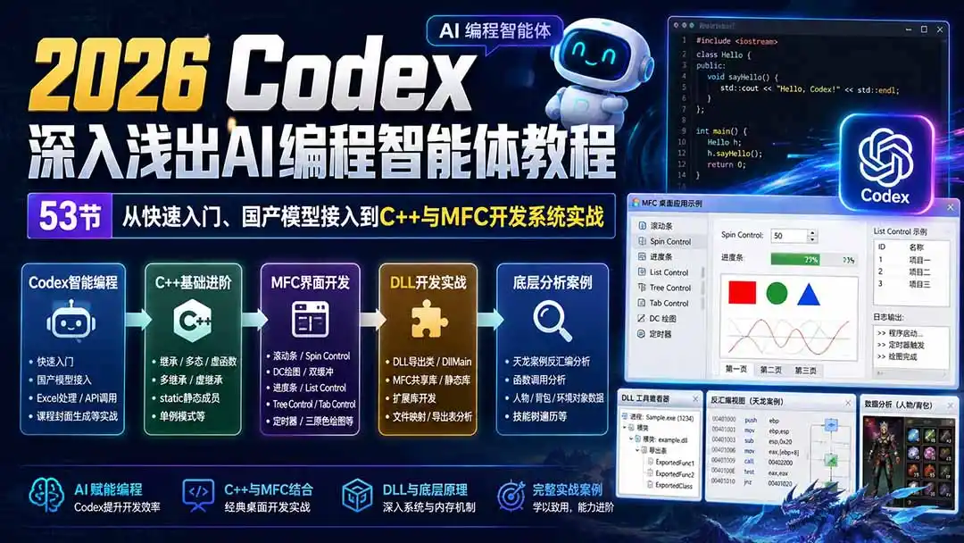 《Codex+AI编程实战，零基础学会C++/MFC桌面开发与DLL底层分析》-猴哥资源站