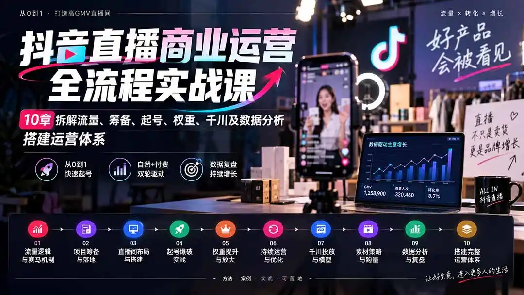 《抖音直播操盘手全流程实战：从起号到千川跑量，日销破万全拆解》-猴哥资源站