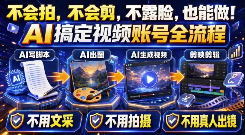 《AI视频起号实战：45天涨粉12W，一条广告8500，广告接到手软》-猴哥资源站