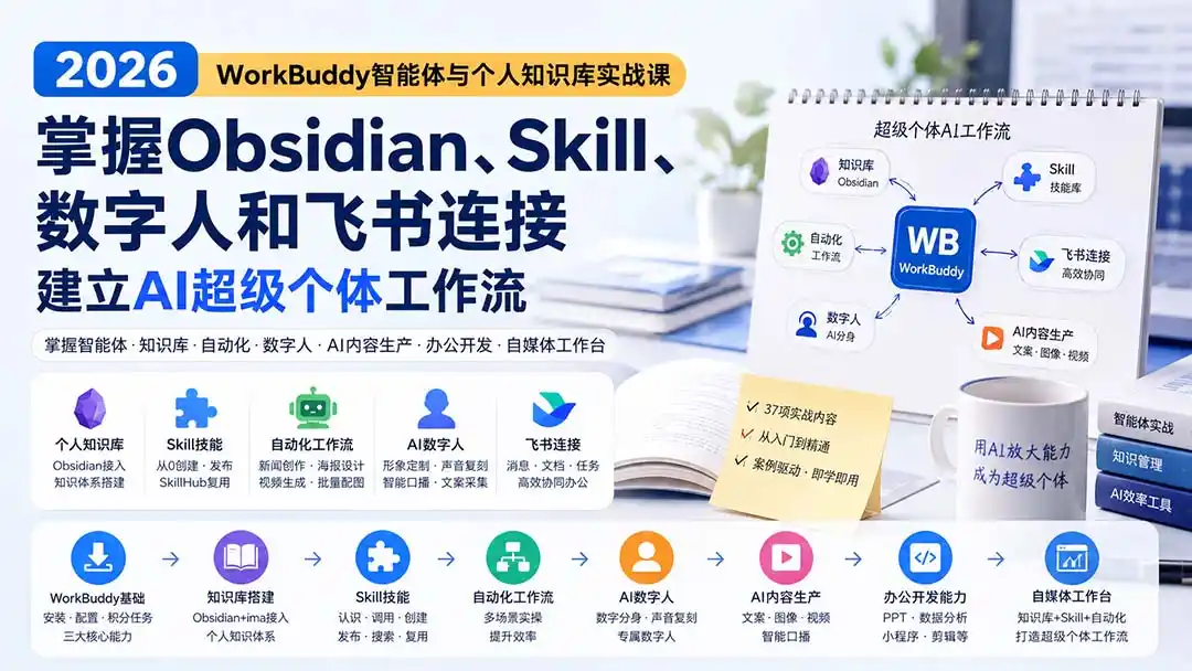 《WorkBuddy智能体全栈实战，零基础打造超级个体AI自动化工作流》-猴哥资源站
